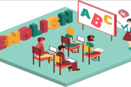 计算机专业英语阅读基础与技巧