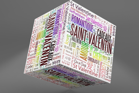 三维文字动画的基本形式